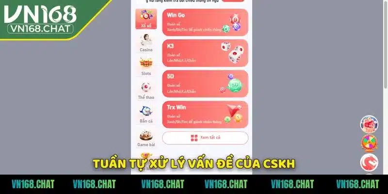 Tuần tự xử lý vấn đề của CSKH