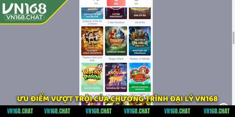 Ưu điểm vượt trội của chương trình đại lý VN168